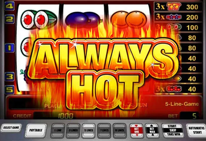 Detaljna Draftkings casino recenzija igara i bonusa.